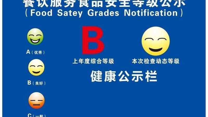 餐饮区域保护措施有哪些